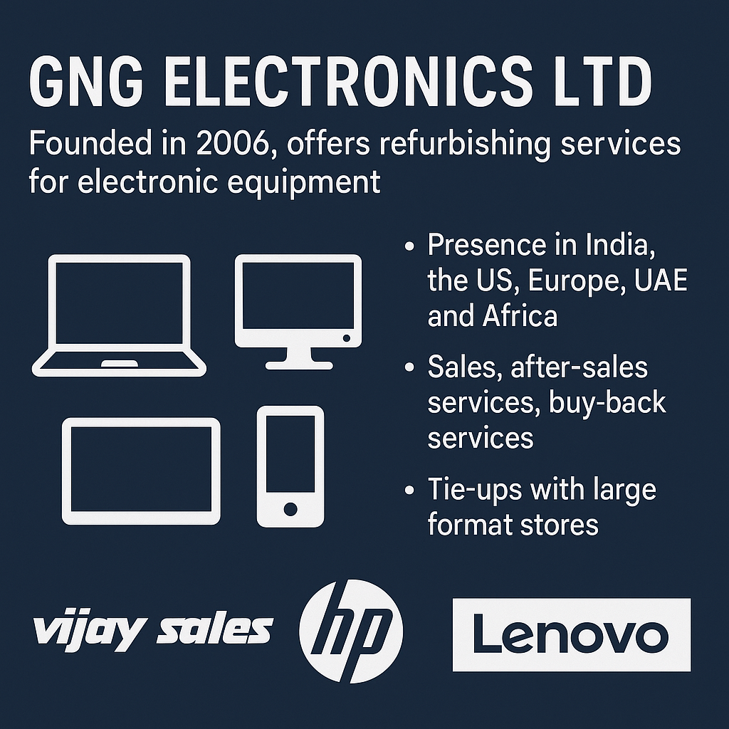 GNG Electronics IPO: Key Details