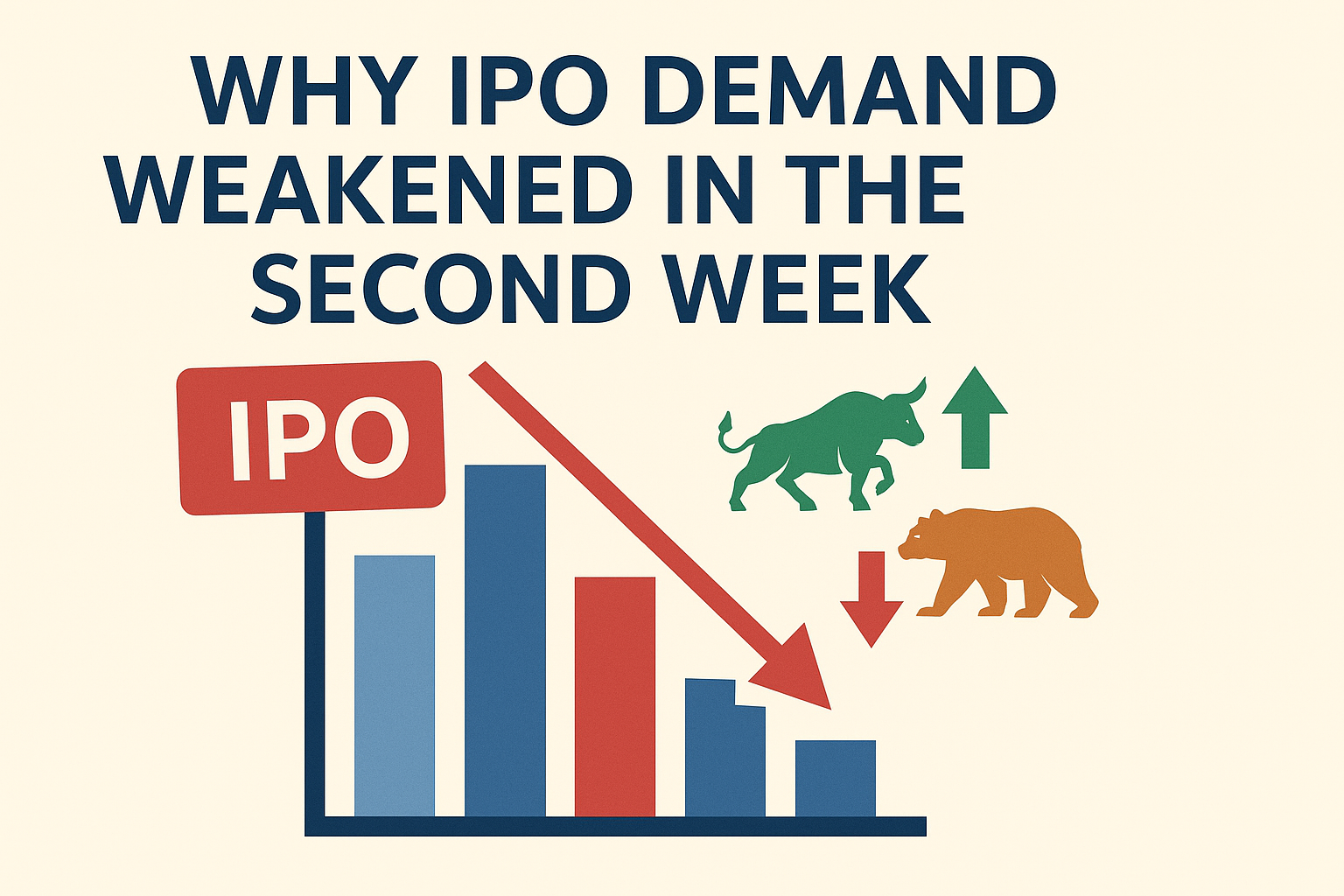 Why IPO Demand Weakened in the Second Week