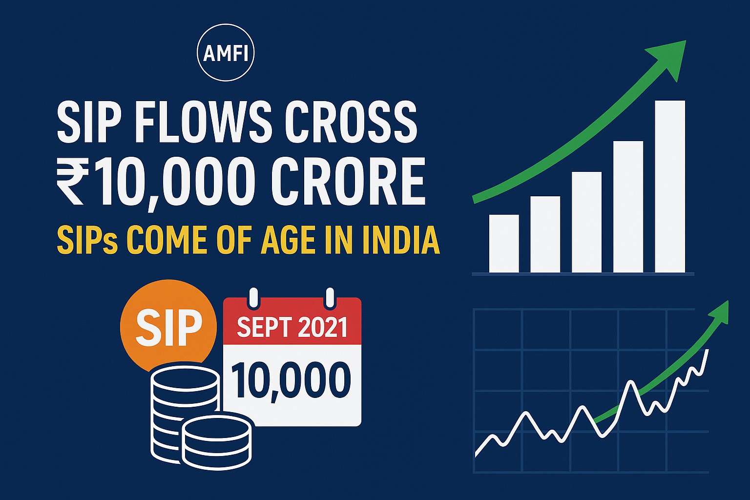 SIP Flows Cross ₹10,000 Cr. Sept-21: A Milestone for India