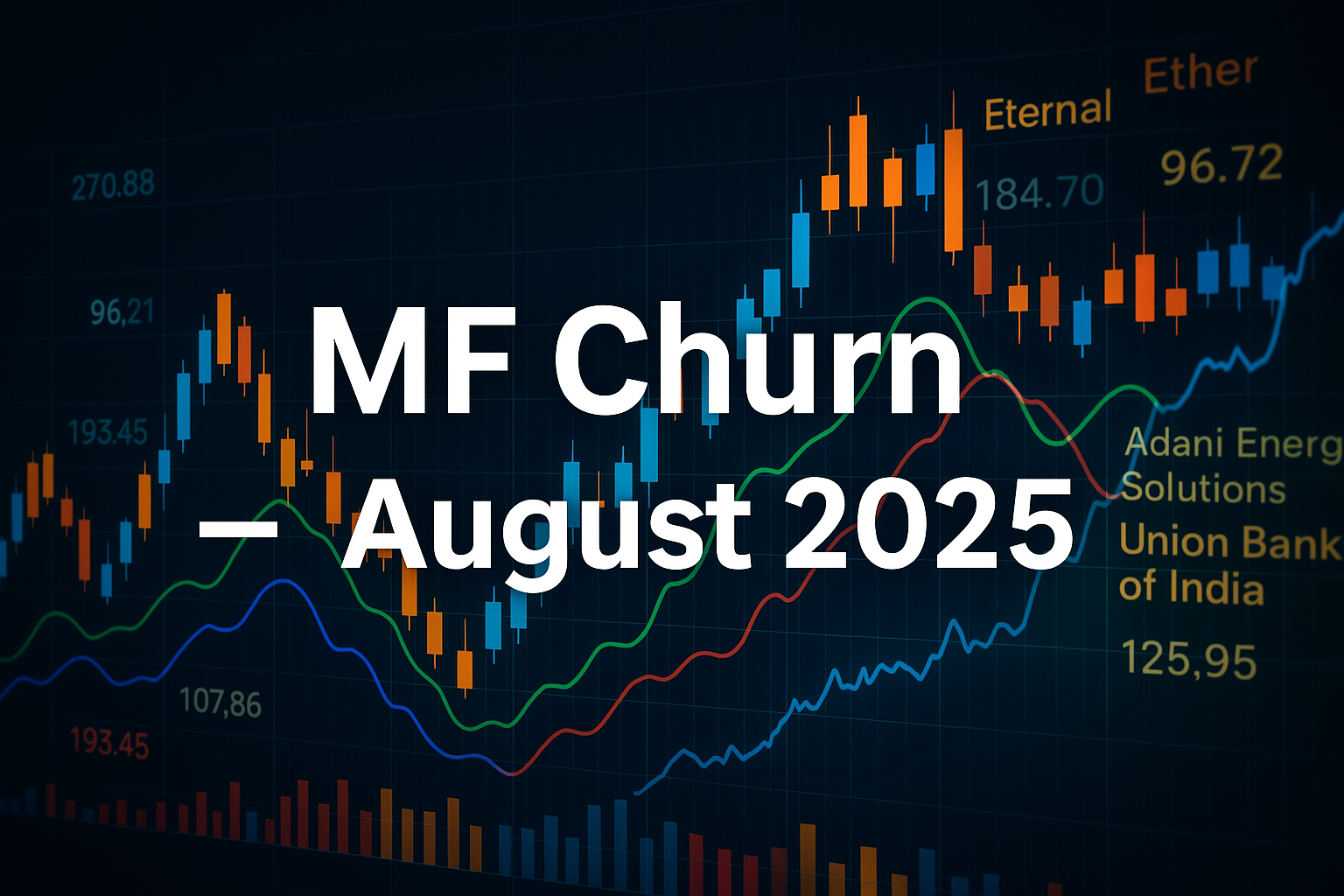How Mutual Funds Churned Large, Mid & Small Caps – Aug 2025